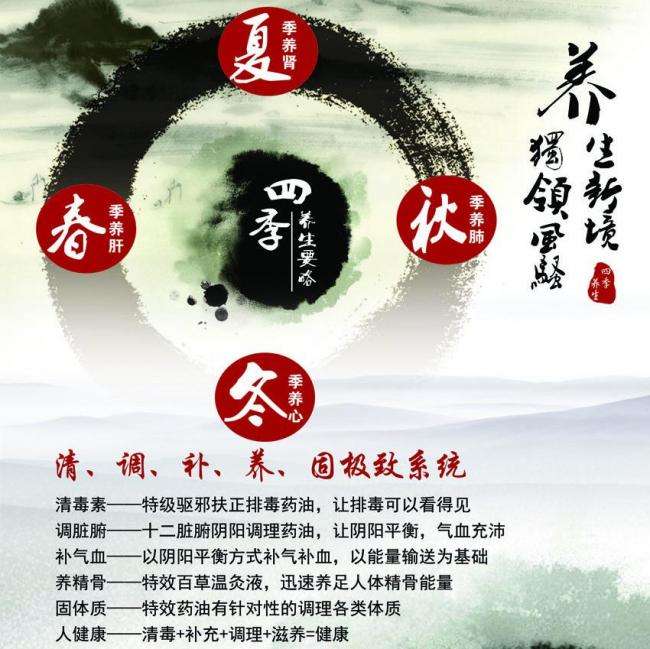 雪兰多大学硕士offer
